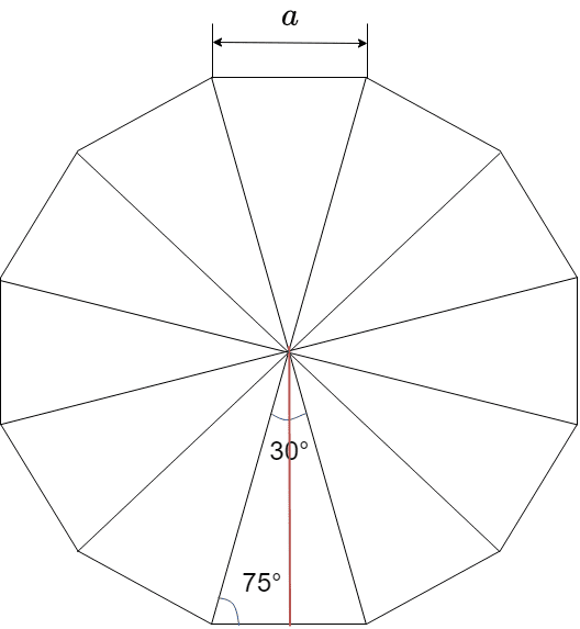 正多角形の面積公式一覧と導出方法を解説 正二十四角形まで